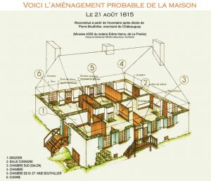 Plans de la Maison LePailleur